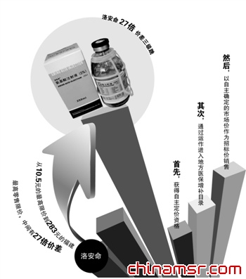 本報記者 王卓銘 北京報道